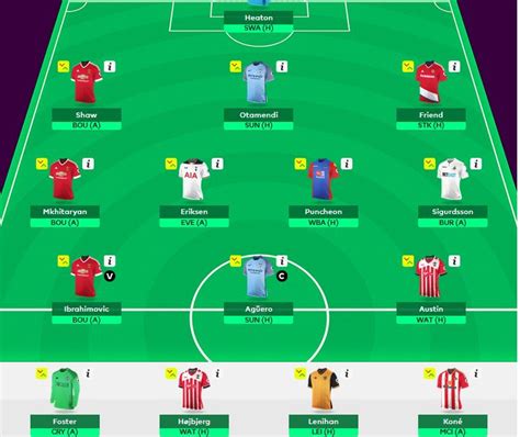 Fantasy Premier League Football Tips: Team selection, best.